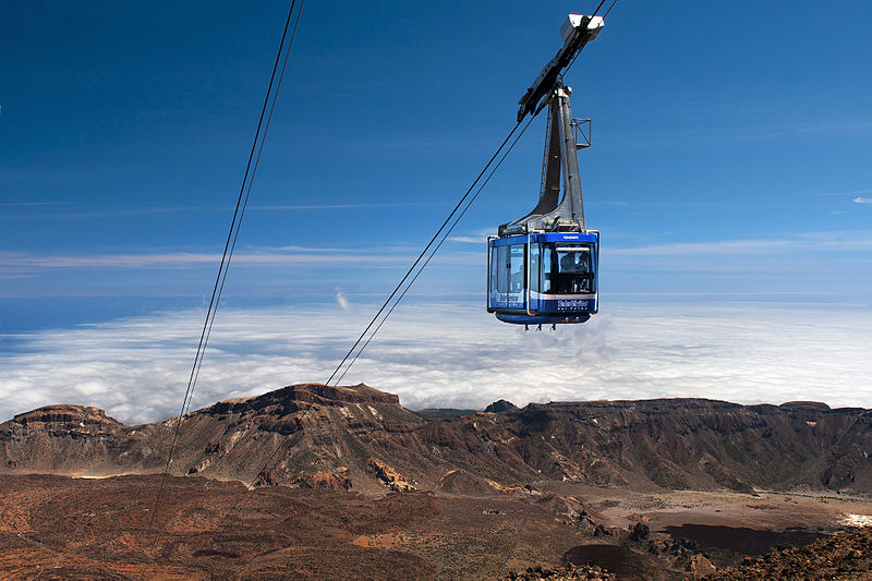 Teleferico Teide Tenerife